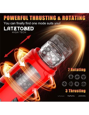 Telio Advance with Rotation Thrusting and Moaning Masturbator with Suction Cup